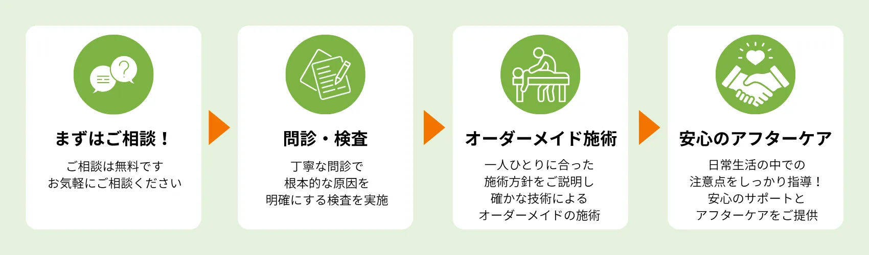 パソコン用の画像